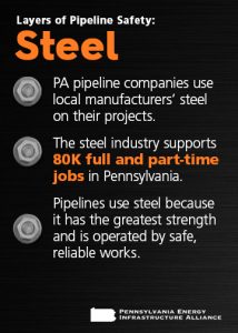 PEIA_Safety_101_Infographic_360x504_Steel (002)